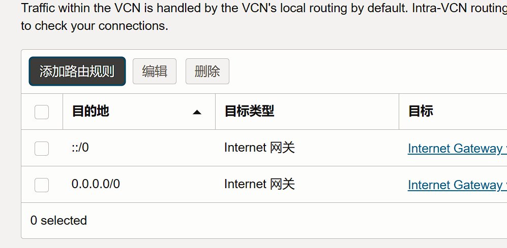 甲骨文：添加IPV6地址