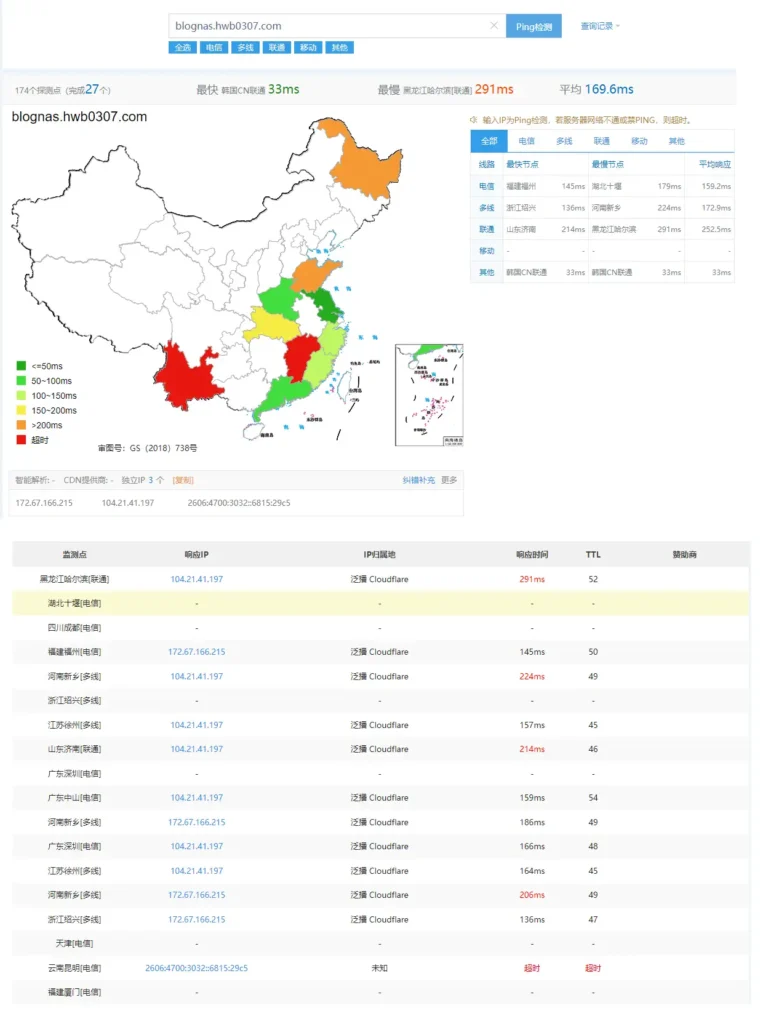 VPS安全设置指南