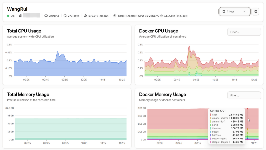 Docker应用8：开源轻量级服务器监控工具 Beszel