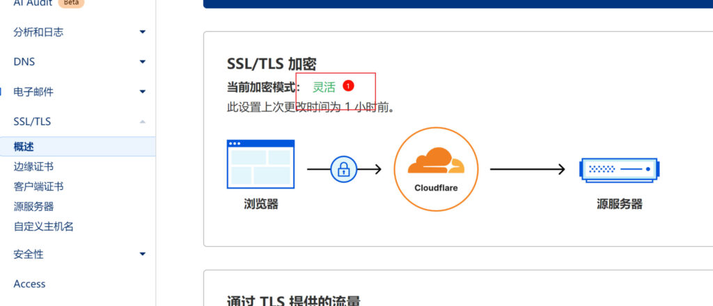 Serv00应用3：搭建XUI并保活