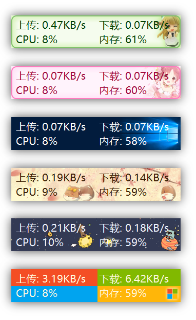 TrafficMonitor：Windows网速监控悬浮窗软件