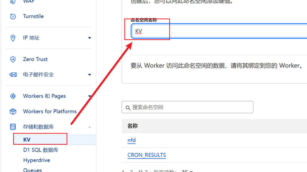 短链接Sink：基于CF-Worker的开源项目